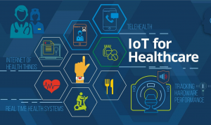 IOT in Healthcare Market