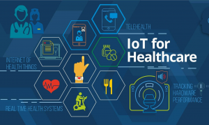  IOT in Healthcare Market