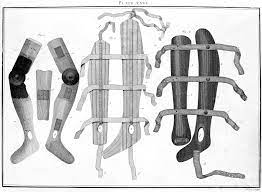 Osteotomy Plates Market