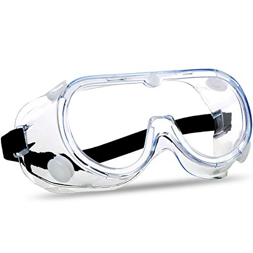 Protective Goggles Market
