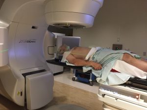 Radiotherapy Market